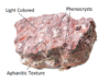 Rhyolite Rock | Properties, Composition, Formation, Uses