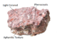 Rhyolite Rock | Properties, Composition, Formation, Uses