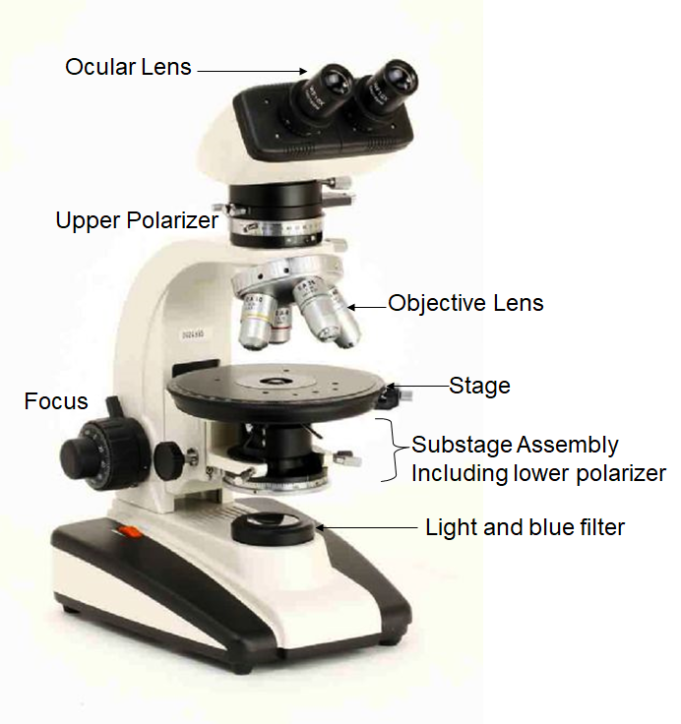 Optical Properties of Minerals » Geology Science