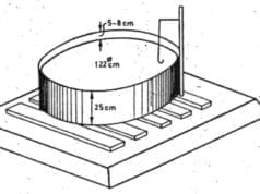 Evaporation and Transpiration
