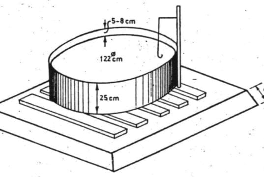Evaporation and Transpiration