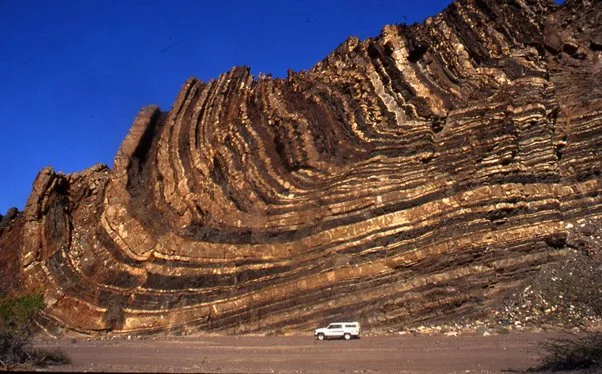 Dobras na Geologia Estrutural