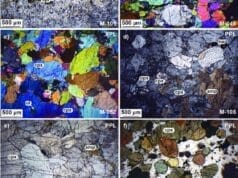 Optical Properties of Minerals