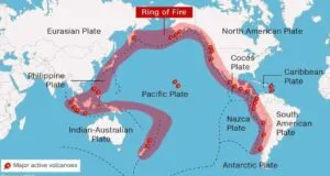El anillo de Fuego