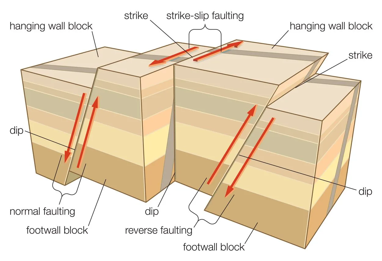 geologic-fault