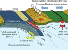 Polymetallic Vein Deposits