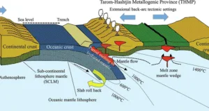 Polymetallic Vein Deposits