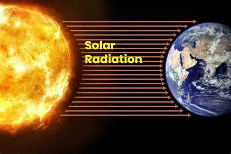 Solar Radiation