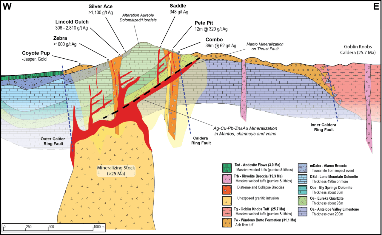 Carbonate Replacement Deposits (CRDs) - Geology Science