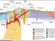 Carbonate Replacement Deposits (CRDs)