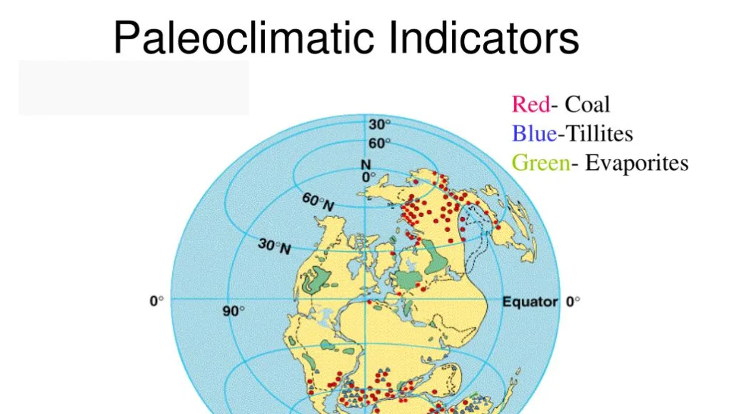 paleoclimatic-indicators-l