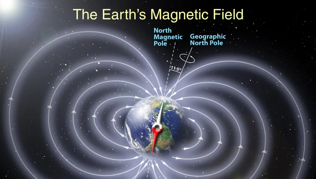 Basic-Principles-of-Magnetism