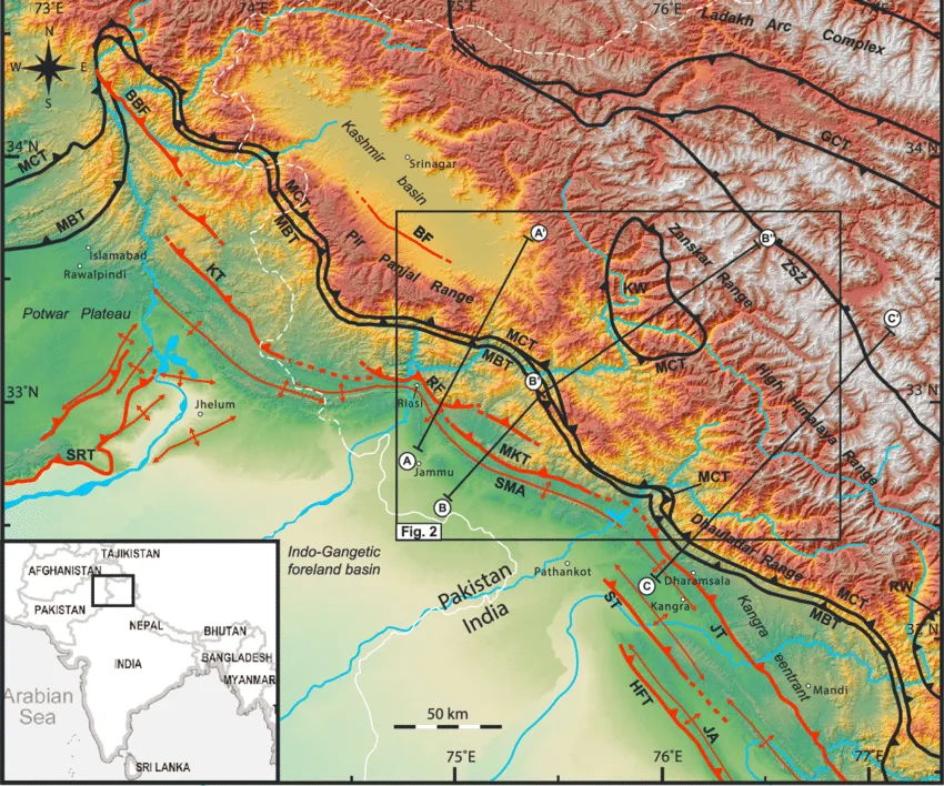 Himalaya Ön İtişi (Himalayalar)