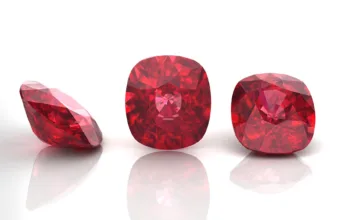 Gemstone Cuts and Shapes: Choosing the Perfect Style for Your Jewelry
