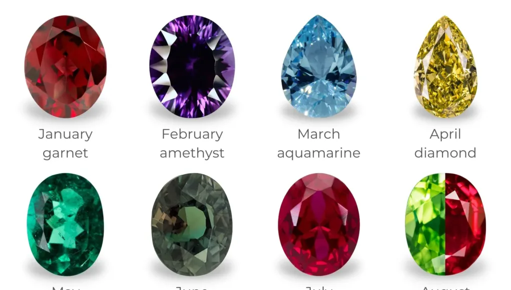The Fascinating World of Birthstones