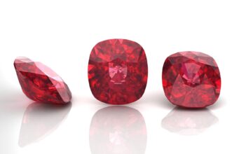 Ruby: Geological Formation and the Role of Trace Elements in Color