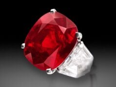 The Sunrise Ruby: A Gemological Marvel