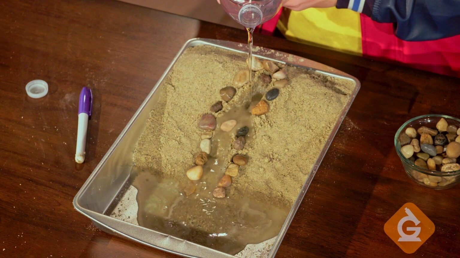 10 Fun Geology Experiments You Can Do at Home - Geology Science