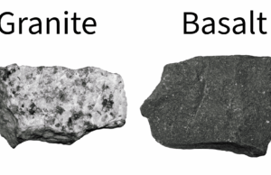 Basalt vs Granite – Key Differences