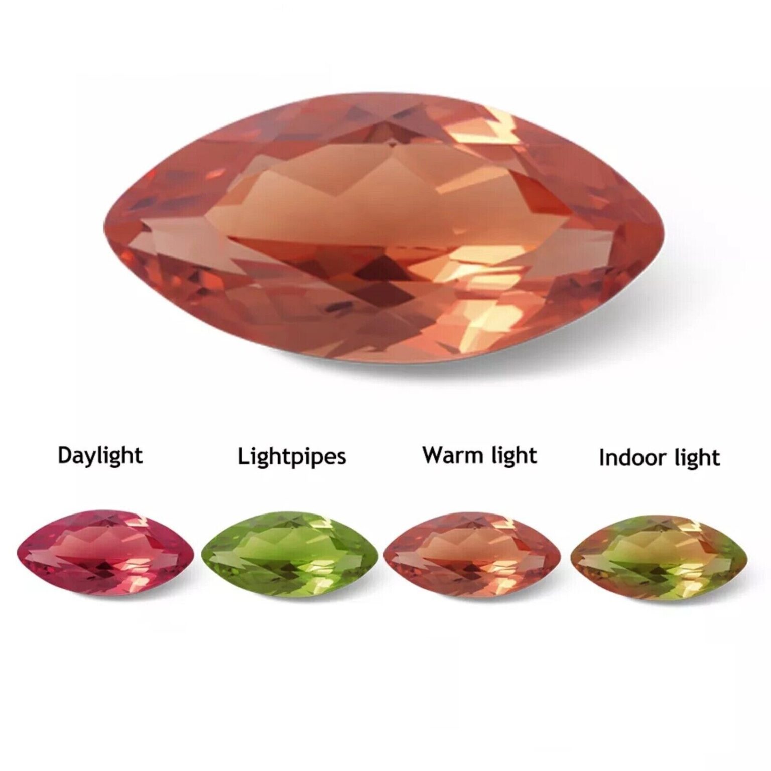 10 Gemstones That Change Color Under Light