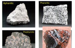 Textures of Igneous Rocks