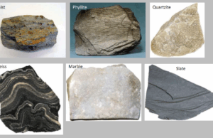 Metamorphic Textures & Fabrics